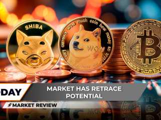 Shiba Inu（Shib）Death Crossが最終決定され、Dogecoin（Doge）Table Cup Bottom、Bitcoin（BTC）が閉じ込められました：何を期待するのですか？