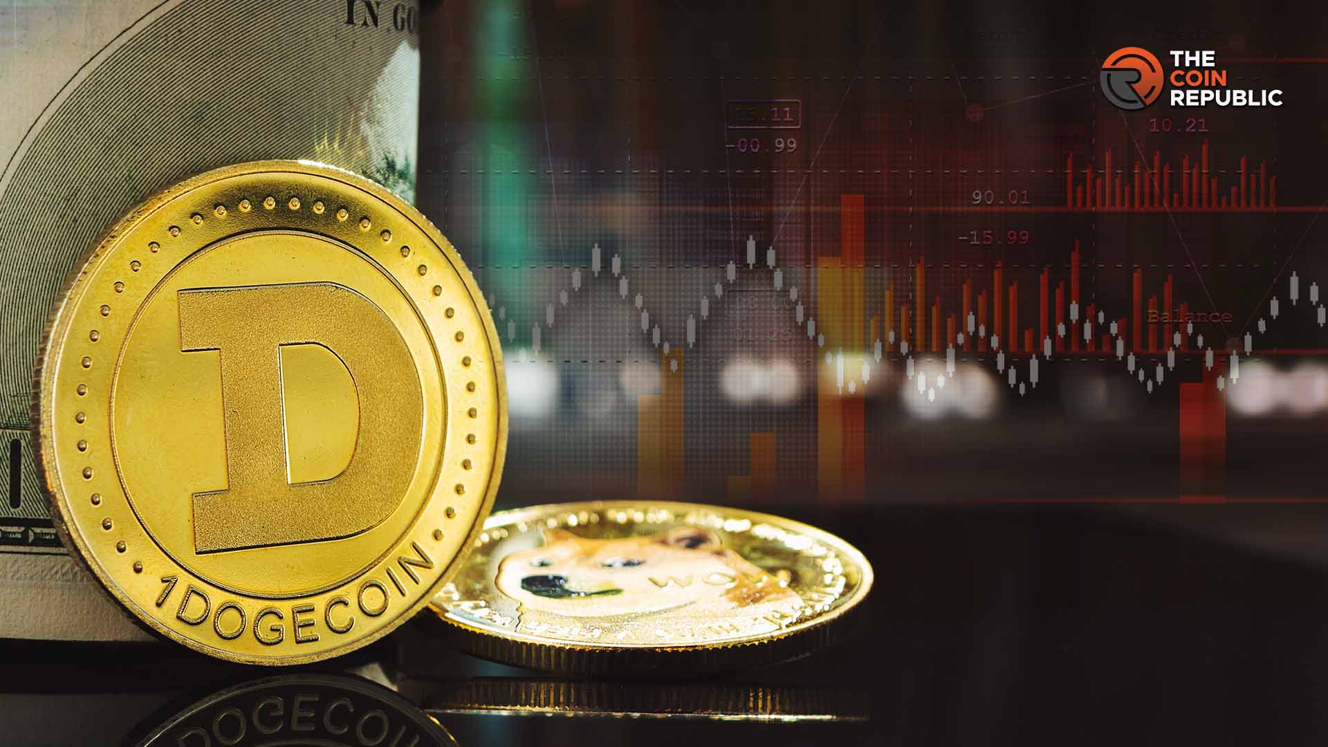 DoGECONE est-il plus bas? Les analystes prédisent les niveaux clés