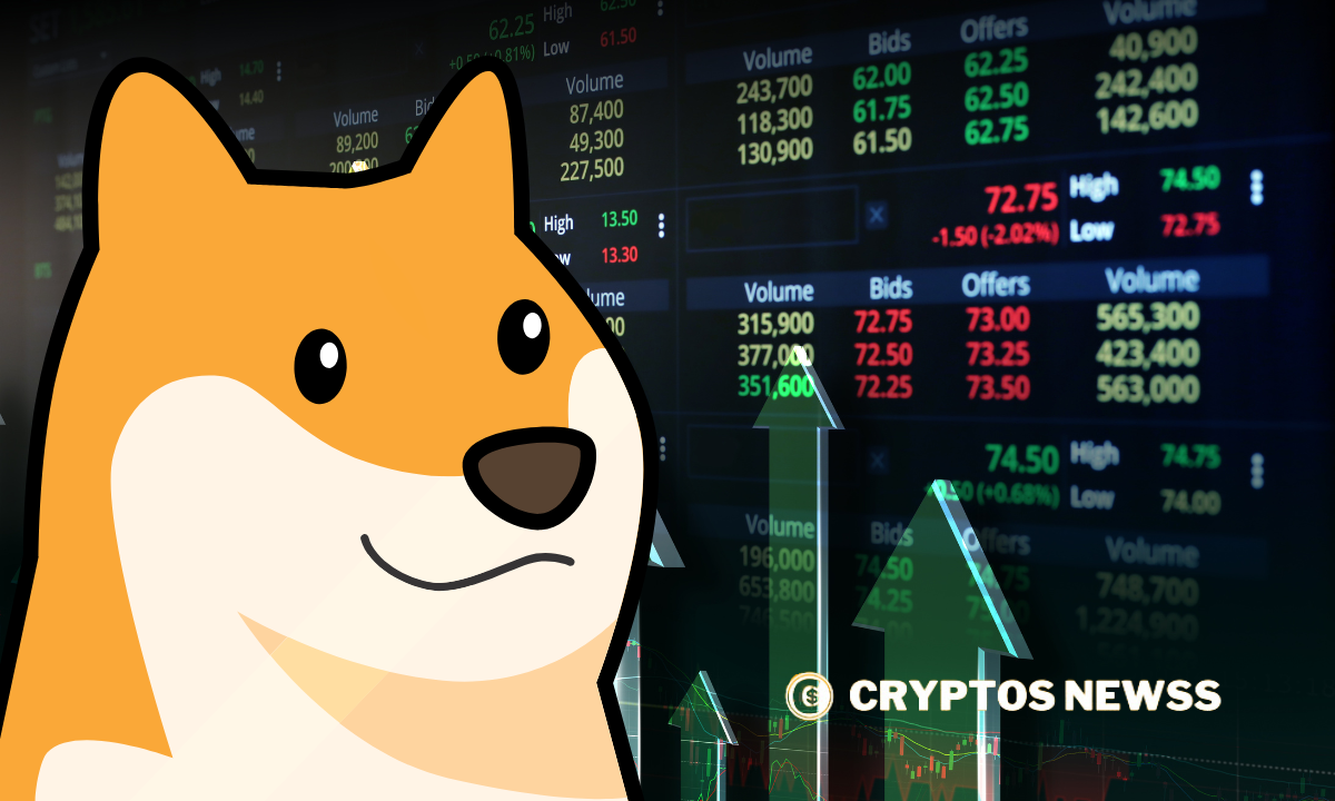 Le réglage optimiste de Dogecoin: Doge peut-il atteindre 5 $ en ETF Guess?