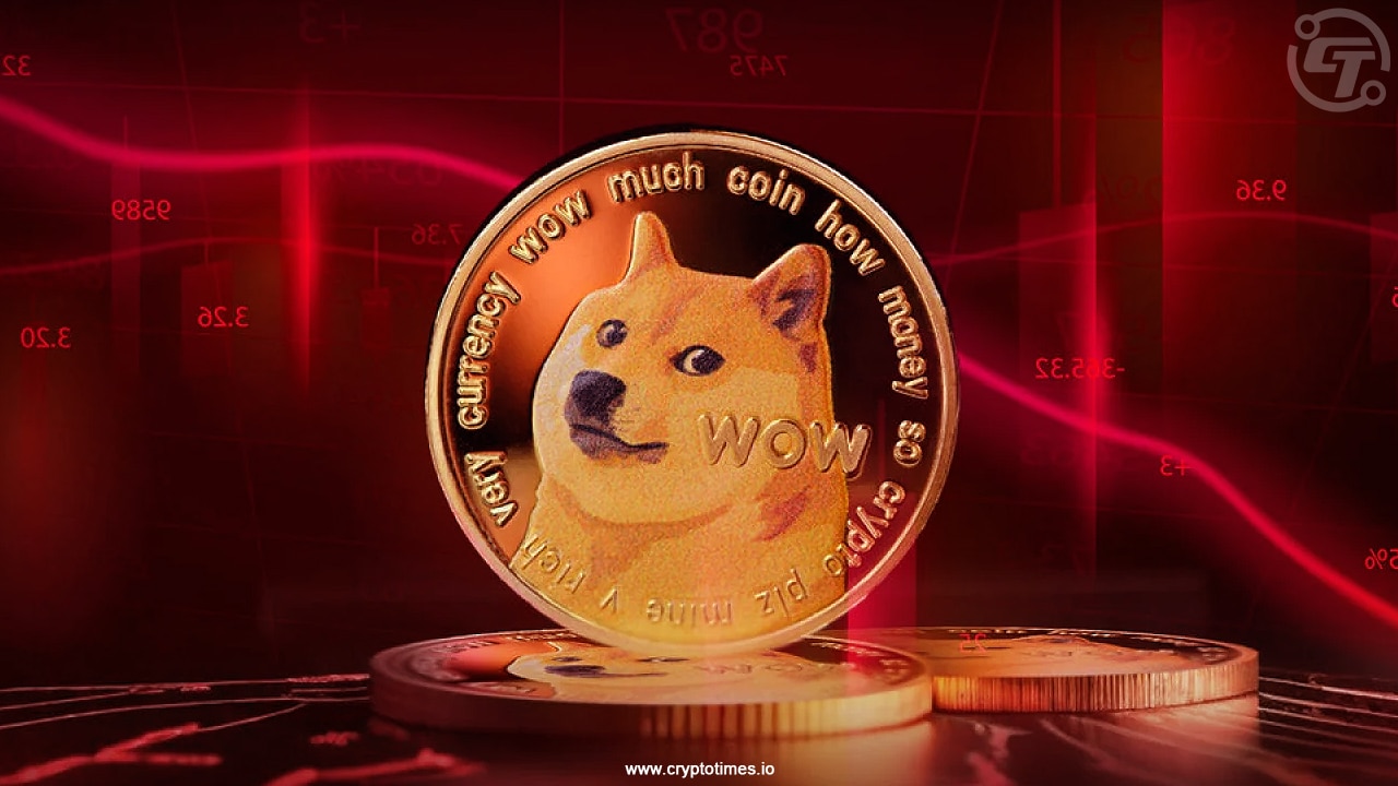 Dogecoin在市場動盪中墜毀30％，命中4個月低點