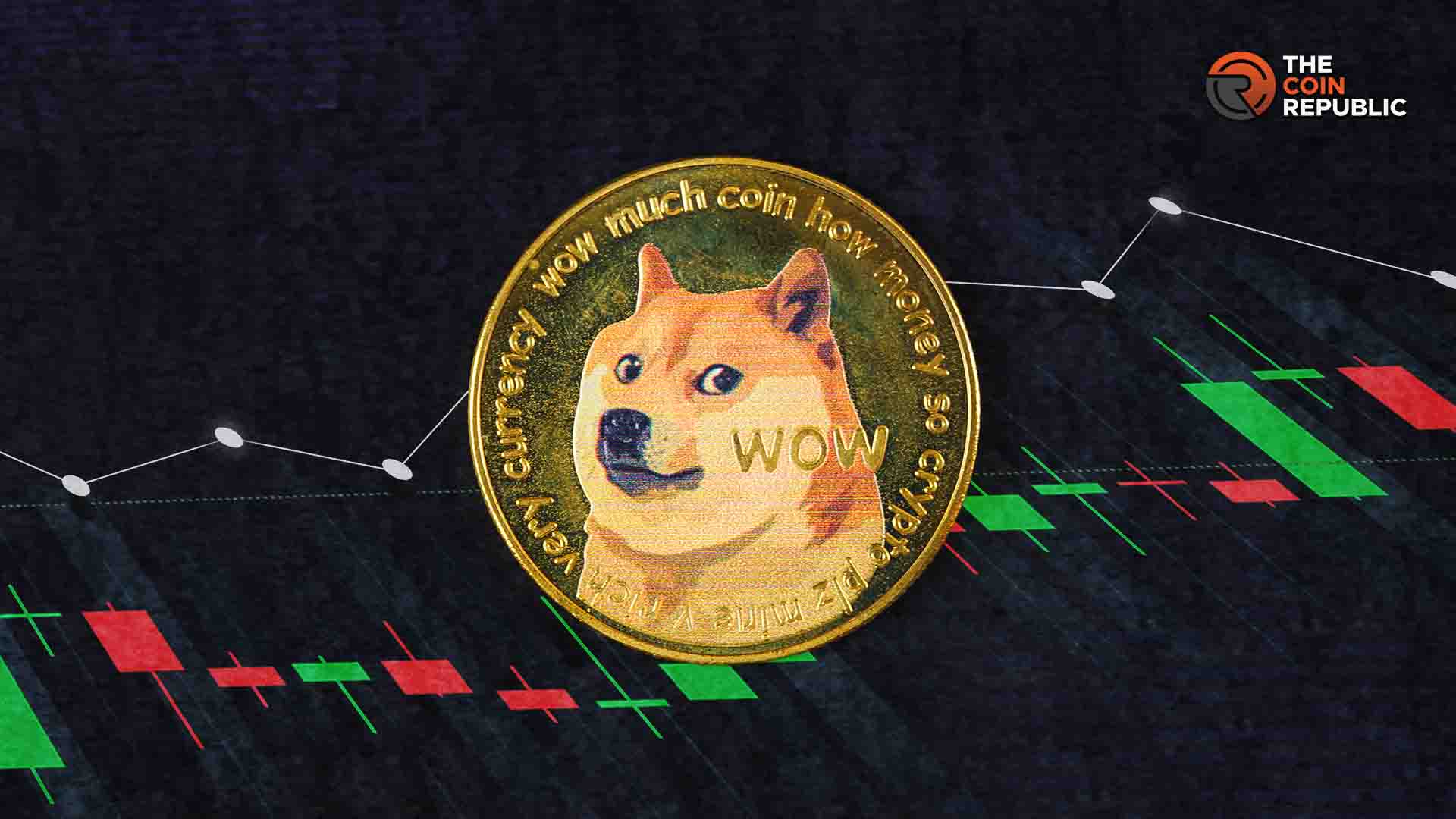 새로운 임계 값이 주소로 인해 110%