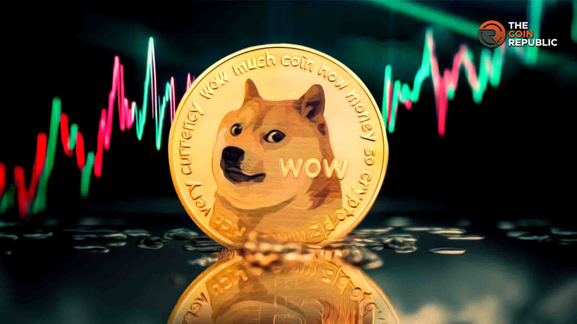 Dodelcoin Price CDD Signal LTH Akkumulation - Warum ist dies der Schlüssel