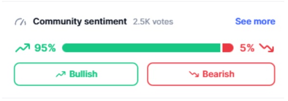 This Meme Coin Just Flipped Million in Presale—Is It the Next Shiba inu?