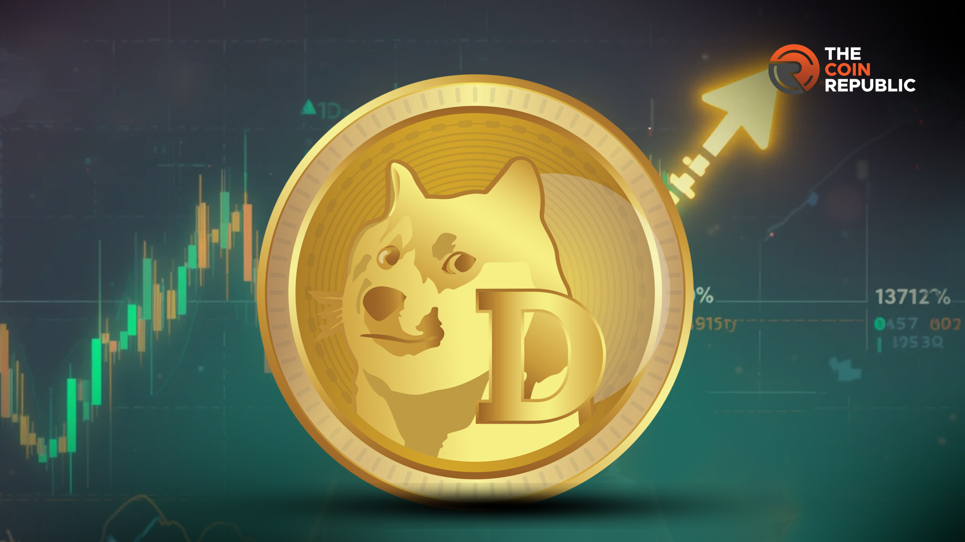 Dans la formation de ce modèle haussier, les yeux des prix des chiens s'inversent-ils?