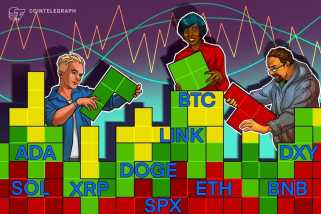 Analyse des prix 4/21: SPX, DXY, BTC, ETH, XRP, BNB, SOL, DOGE, DOGE, ADA, LIENS