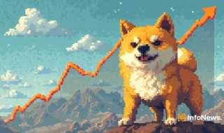 Dogecoin est proche de 0,20 $ en élan du marché haussier