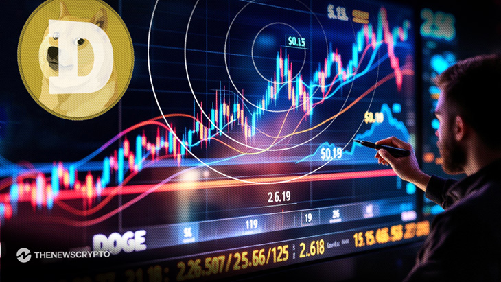 Road Climb 11%, la correction arrive-t-elle bientôt?