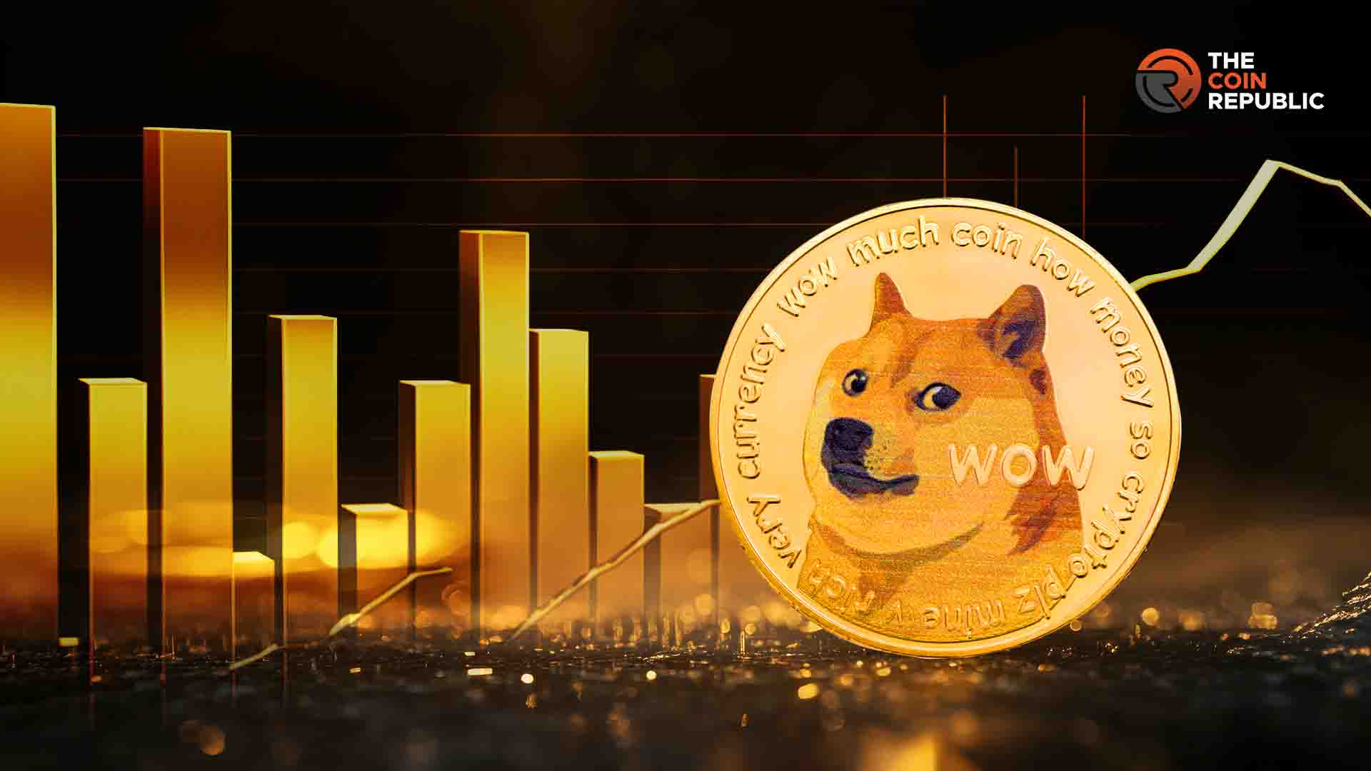 Dogecoin 가격은 포물선 기본 모델을 양식으로 $ 1.50의 시작까지 침입합니까?