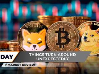 Bitcoin (BTC) Signal Mini Tod