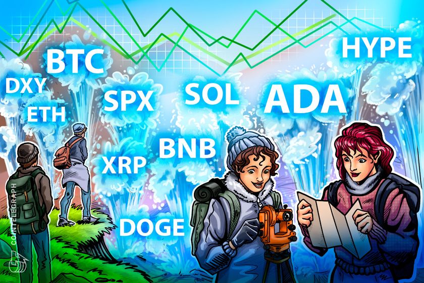 Preisprognose 6/9: SPX, DXY, BTC, ETH, XRP, BNB, SOL, DOGE, DOGE, ADA, Hype