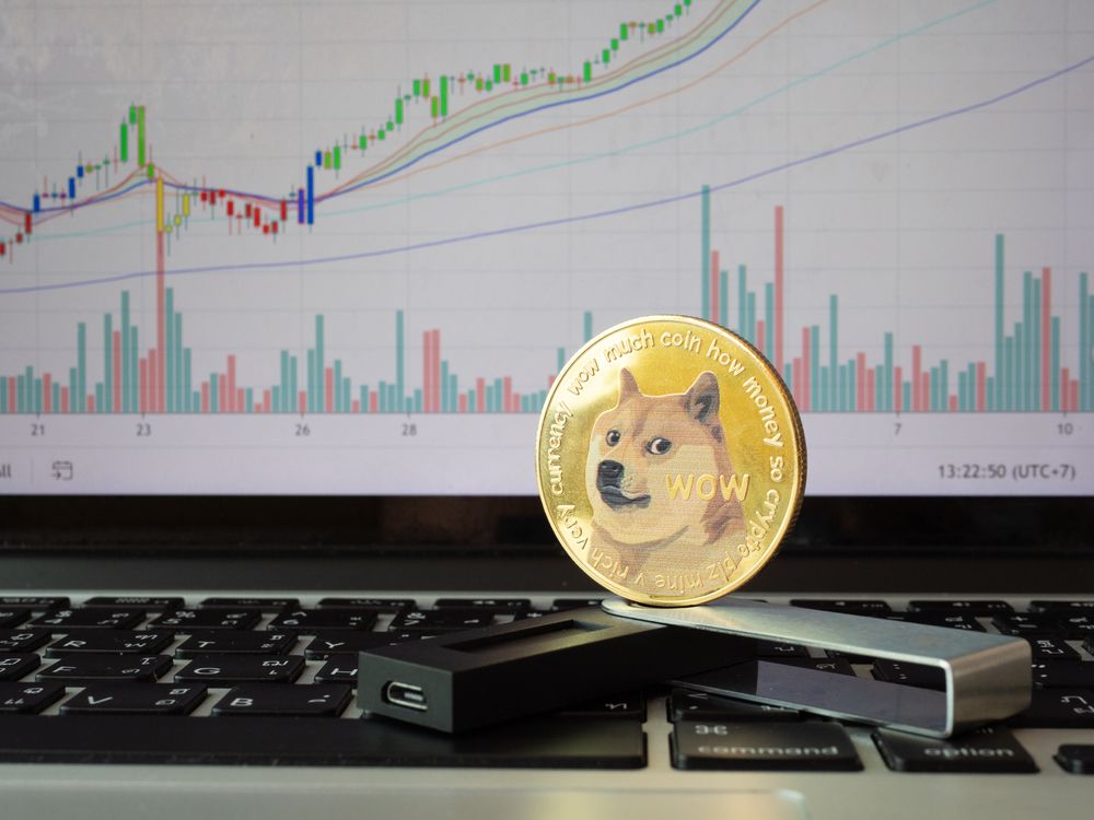 Dogecoin nähert sich 8 Millionen Inhaber, mit einem wichtigen Durchbruch in den Augen, mit einem Widerstand von 0,20 US -Dollar