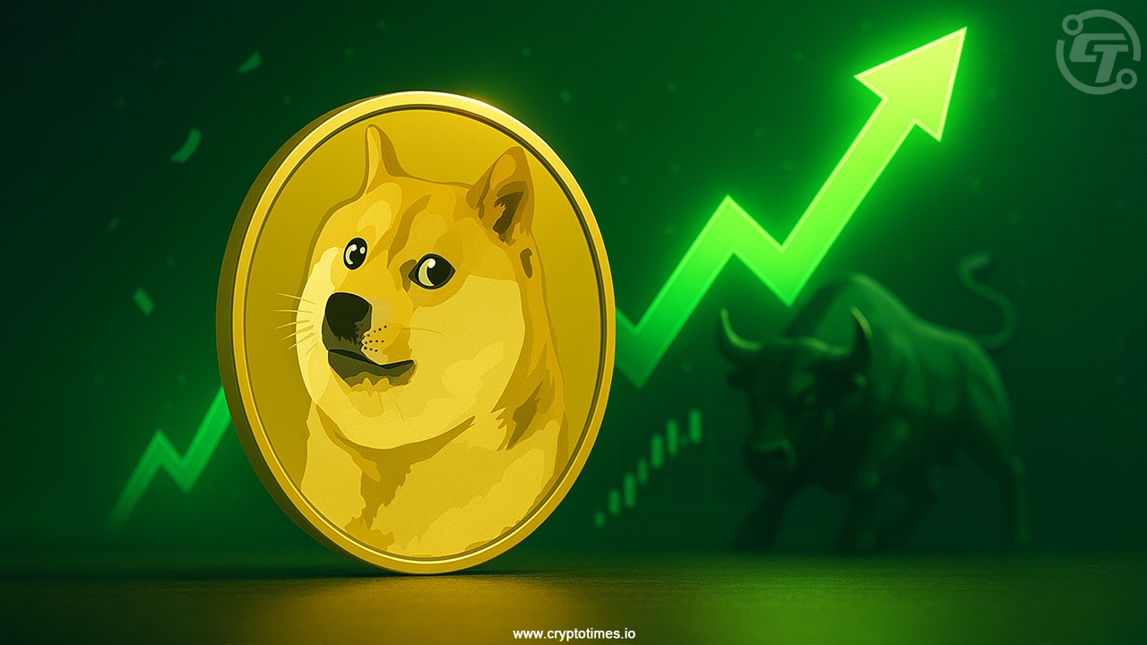 Dotecoin memecoin restauriert 60% Schwung, Auge $ 0,35 Zone