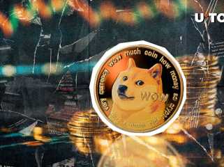 DoGECOIN (DOGE) Rockets 3 444% Déséquilibre de nettoyage à 4 heures