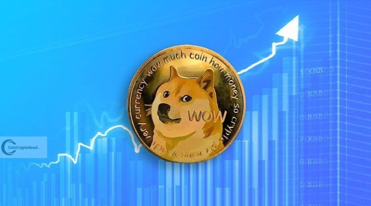 Au fur et à mesure que l'intérêt à terme augmente