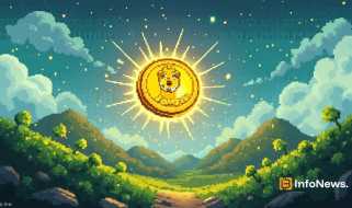 狗蛋白的激增驱动于链上活动的增加