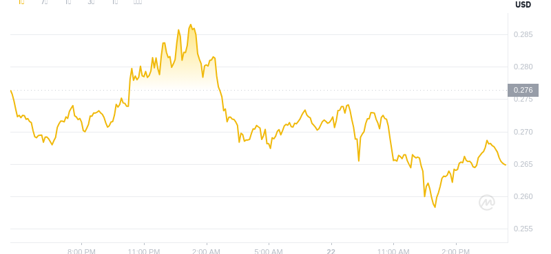 22 juillet 2025, 16h00 DÉGET DERNIER DÉSELLE