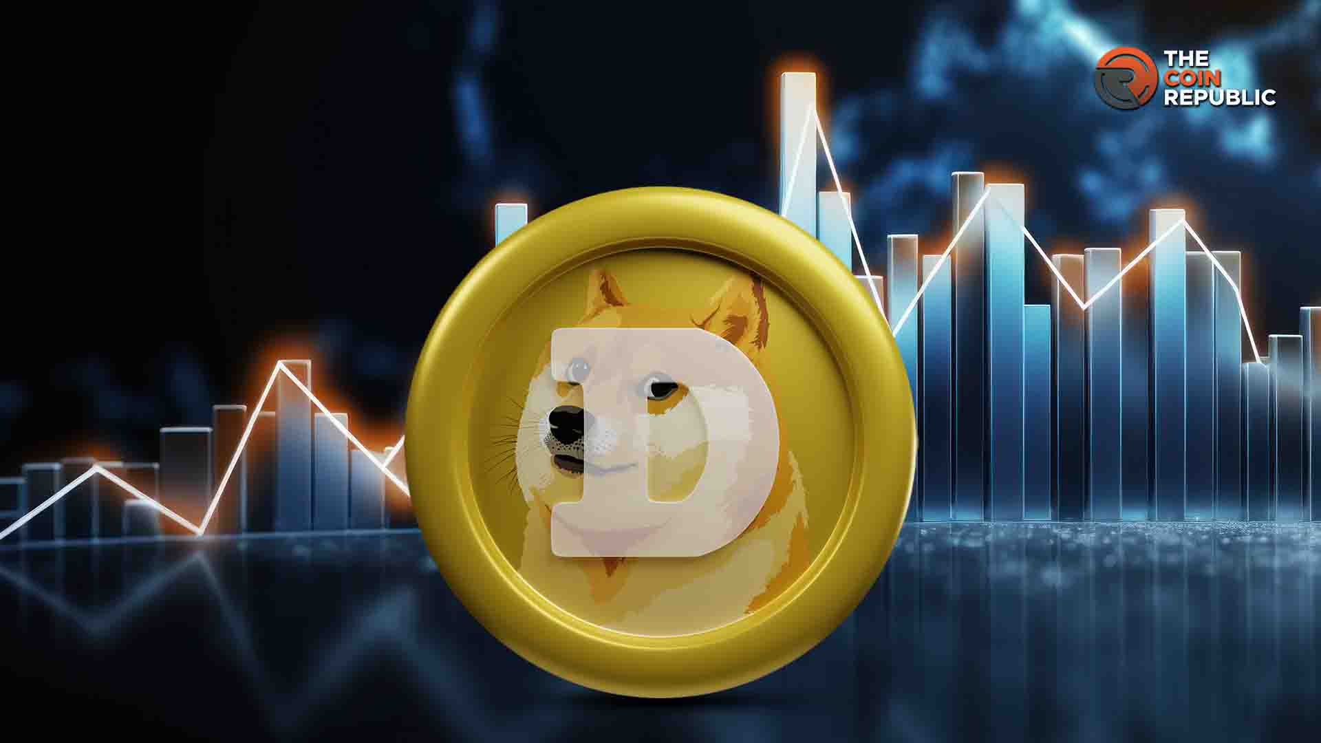 Dogecoin befasst