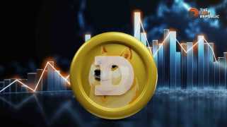 Dogecoin befasst