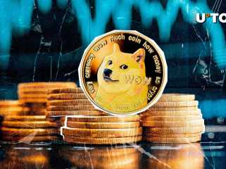 Activité à terme sur les contrats à terme sur les contrats à terme sur Futures 24% sur les pointes de Coinbase, la reprise des prix Doge