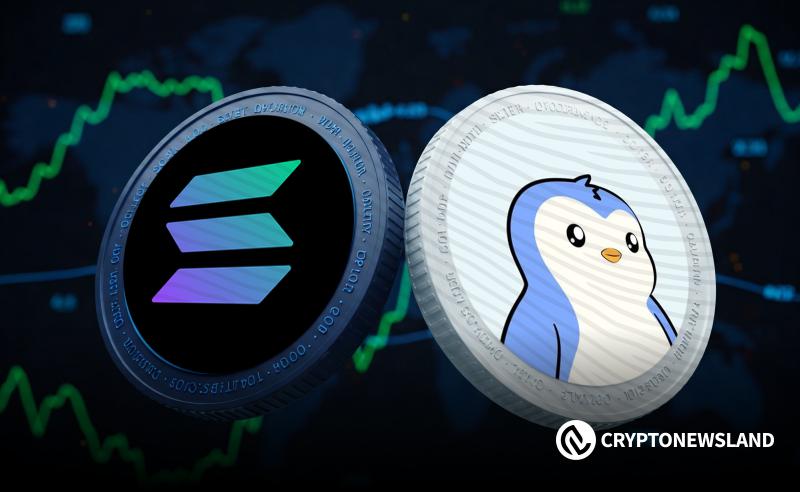 最佳的山寨币将在2026年购买50倍的收益，为矮胖的企鹅，狗狗币和Zora滑动至关键支持水平