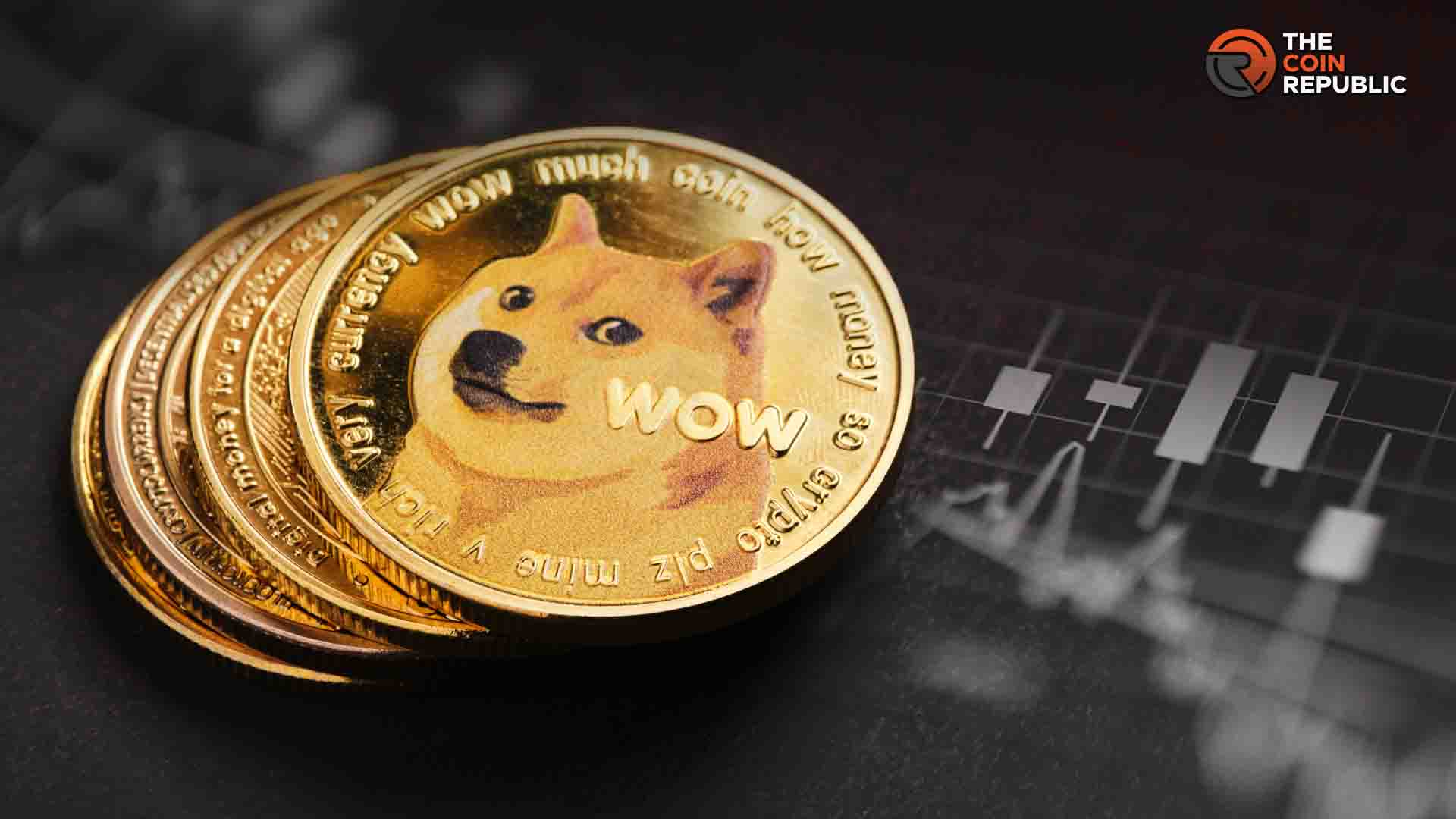 Dogecoin Preis Flash kaufen Signale in Whale, James Wynns Doge -Akkumulation