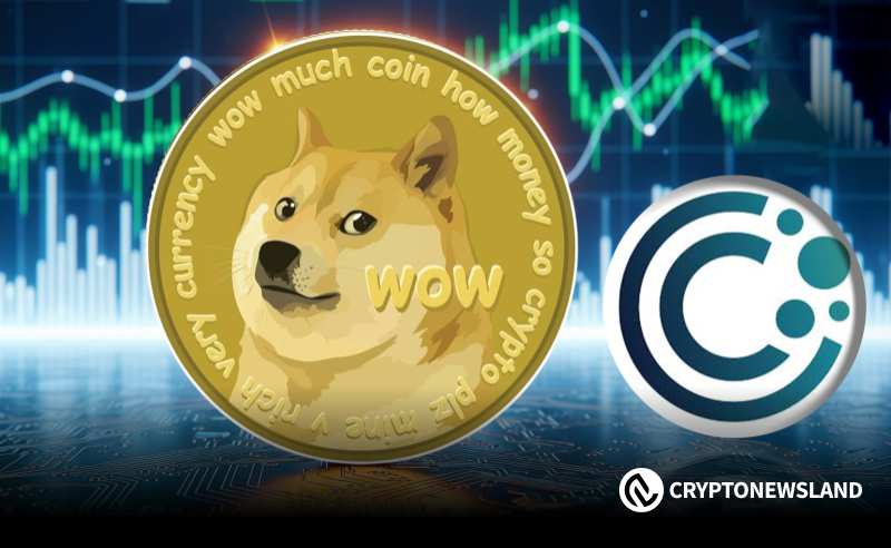 CleanCore -Aktien fallen nach 175 Millionen US