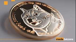 Bloomberg -Analysten sagen