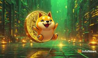 Dogecoin Jumps 32% Amid ETF News and Musk Influence