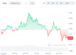 Dogecoin Price Prediction 2025: Can DOGE Stay Above $0.20 as this Presale Joins the Top New Meme Coins to Buy for 2025