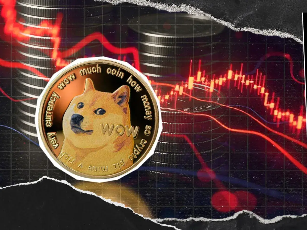 Dogecoin Records Biggest 3,745% Liquidation Imbalance as DOGE Price Falls 10%
