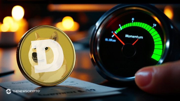 Bearish Clouds Hover Over Dogecoin: Is a Comeback Still on the Cards?