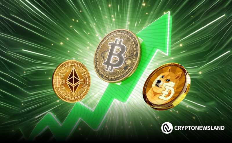 Bitcoin and Dogecoin Show 2025 Formation Mirroring Past Multi Year Bullish Breakouts