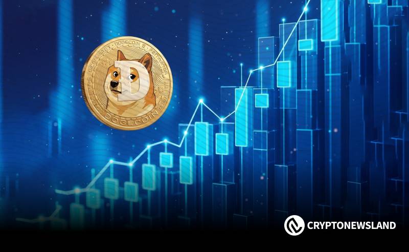 Dogecoin Rebounds 5% as Double Bottom Pattern Signals Key Turning Point
