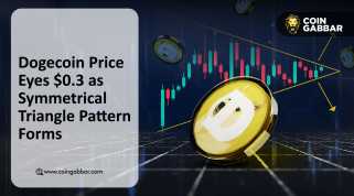 Dogecoin Price Eyes $0.30 as Triangle Pattern Signals Breakout