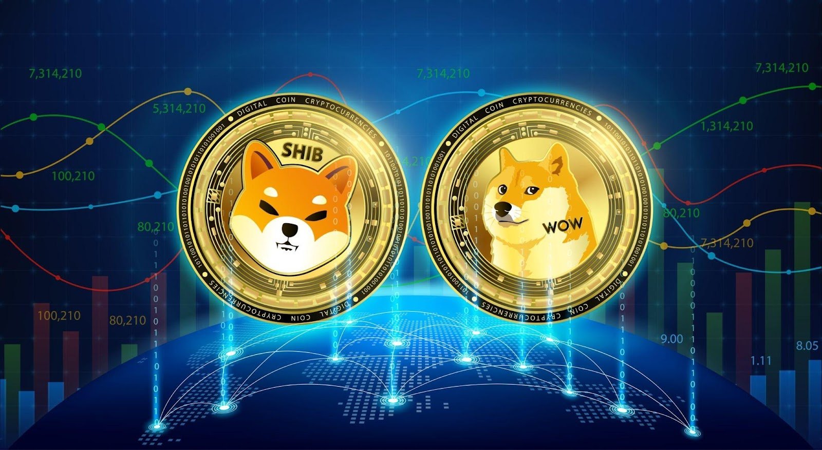 DOGE and SHIB Could Rally to Big Heights – but Digitap's Real-World Utility May Outshine Them Both