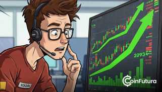 Dogecoin Mirrors Russell 2000 Pattern as Market Confidence Builds Ahead of Possible Crypto Rotation