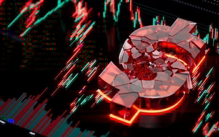 狗狗币正在下沉？降价解码，无上限！