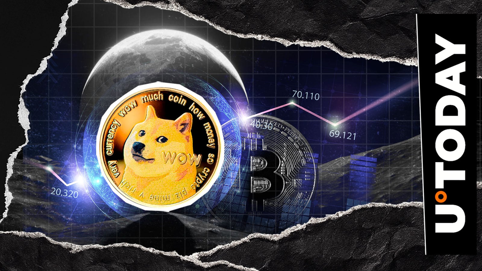 Prognosen zu Dogecoin, Bitcoin und Händlern: Was ist der Hype?