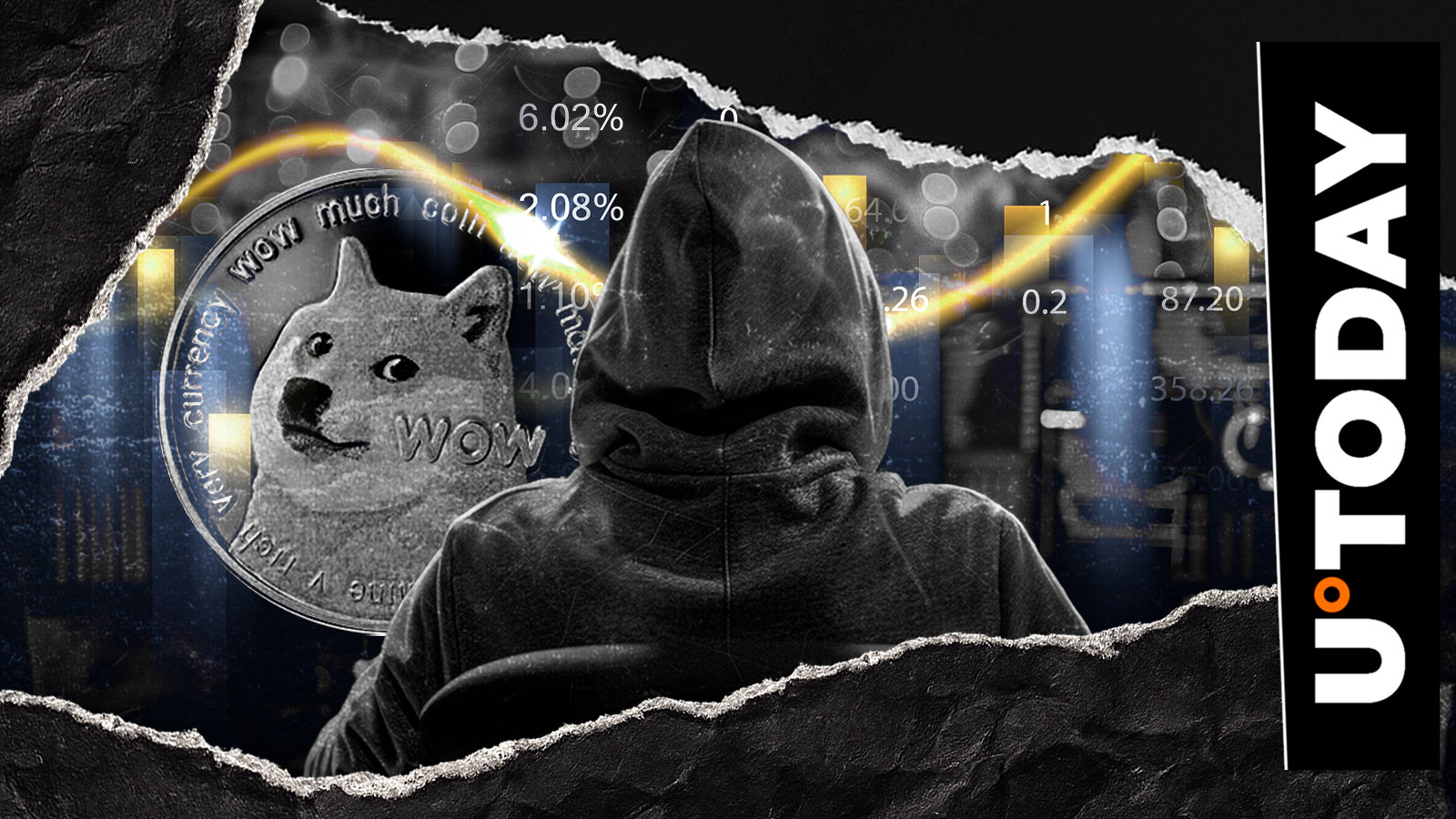 Dogecoin, Bitcoin, Krypto-Urteil: Mit Stil die Achterbahn fahren