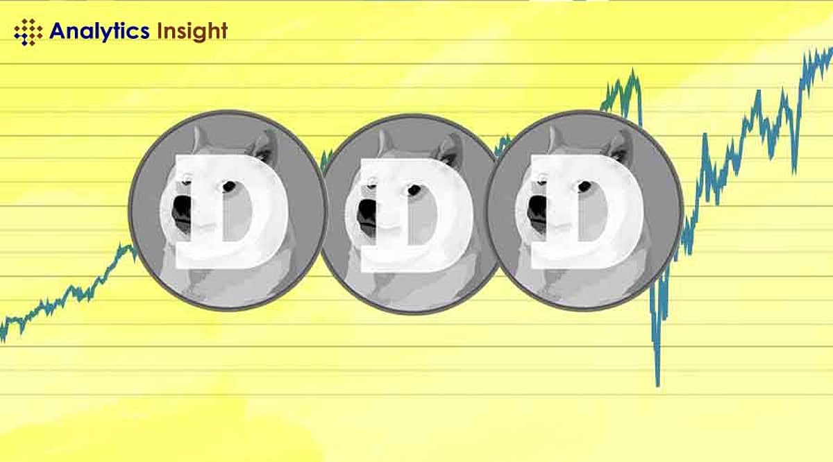 Dogecoin, Index Cardinals et Power Network: Qu'est-ce que Shakin 'dans le monde des doches?