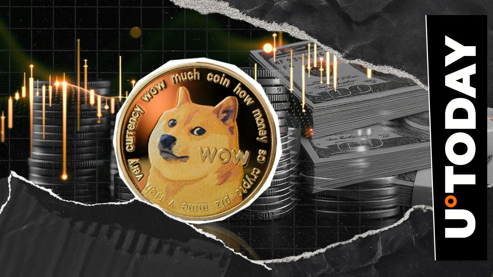 Dogecoin、ミームコイン、および価格予測：1ドルは避けられませんか？