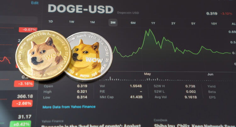 Dogecoin ETF首次亮相：华尔街的最新模因？