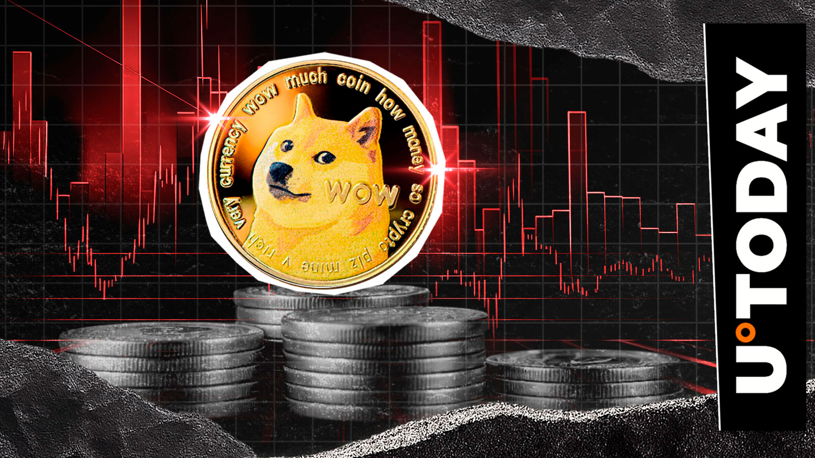 Dogecoin's Death Cross：WoofまたはWimper？