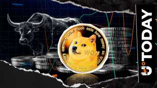 Dogecoin\s Wild Ride: Price Breakout and Volume Spike – Is DOGE Ready to Pounce?