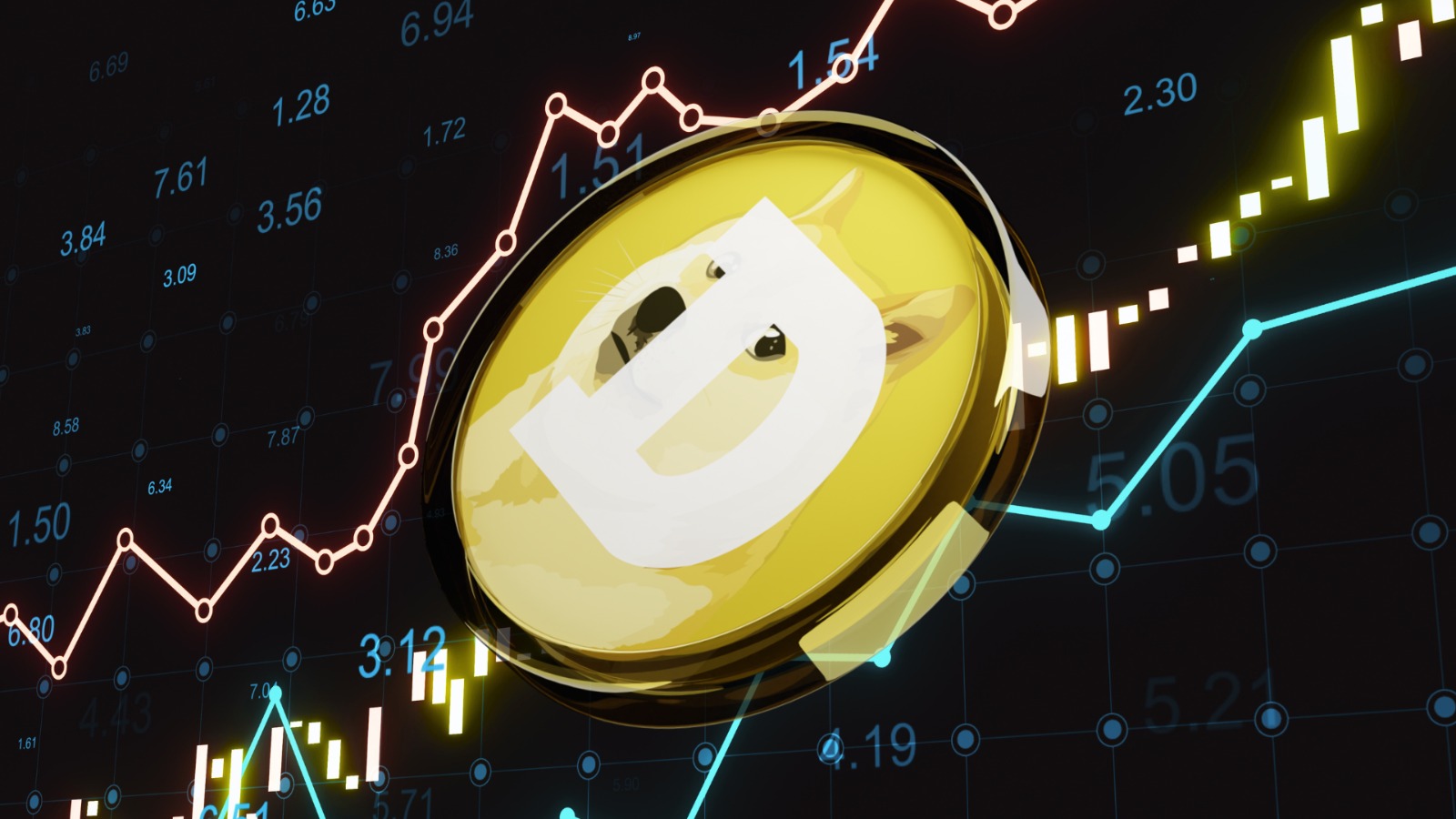 Dogecoin价格波动，周期梦和ETF计划：2025年Doge Tale