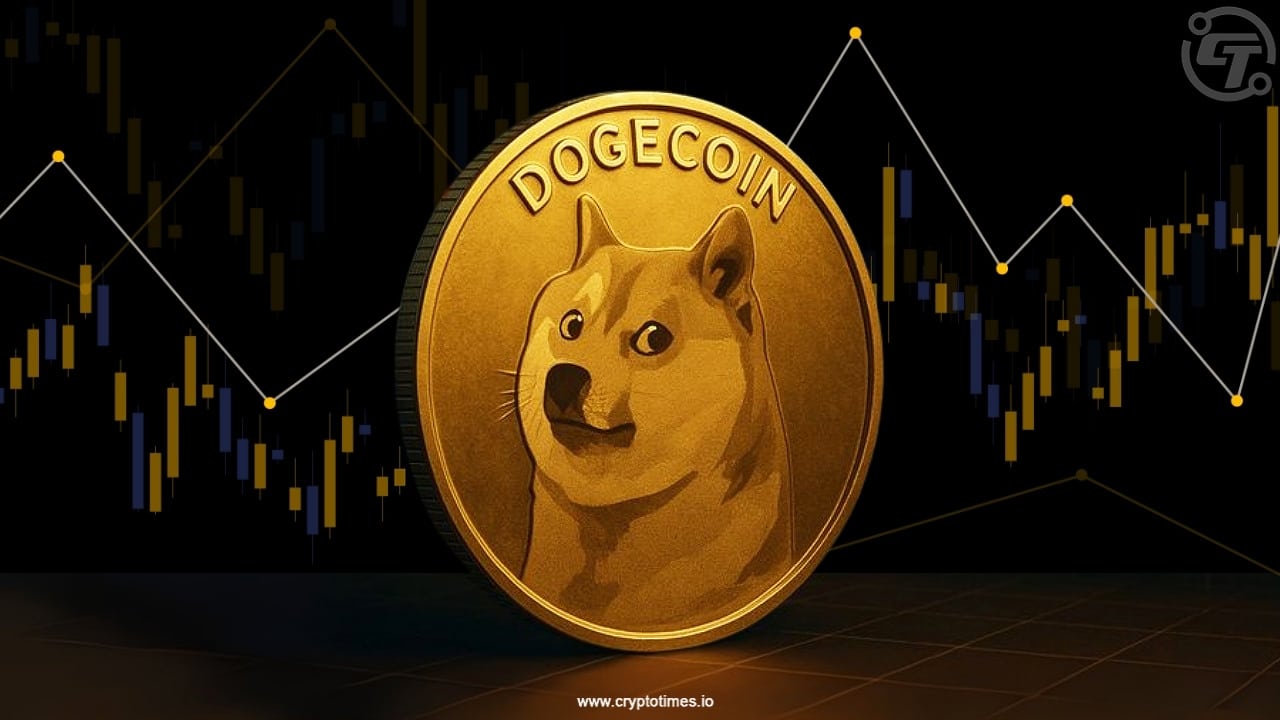 Dogecoin Price Squeeze：移動平均と主要なサポートレベルのナビゲート