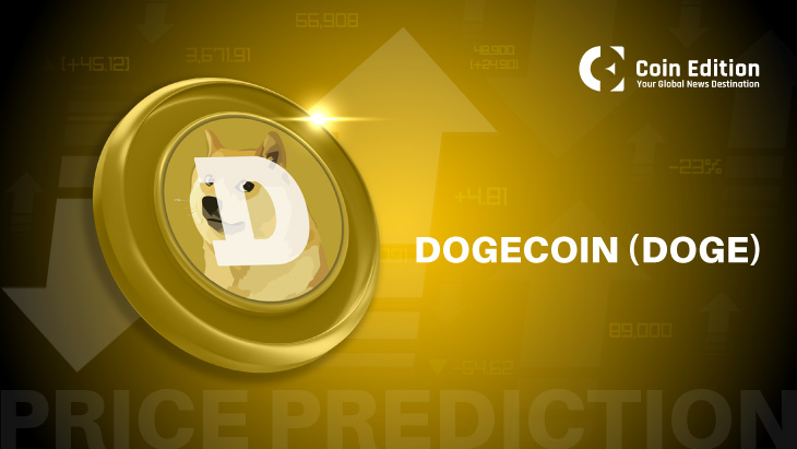 Dogecoinの価格：対称的な三角形は、ブレイクアウトの可能性を示唆しています -  Doge Howl？