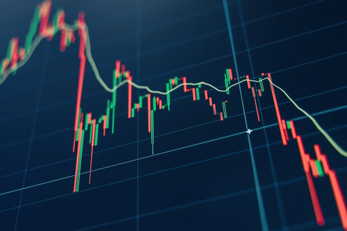 Dogecoin's Wild Ride：暗号のジェットコースターの急落、プルバック、潜在的なピーク