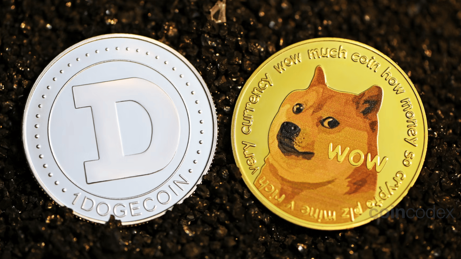 Dogecoin价格分析：以Doge测试关键阻力观看的图表水平
