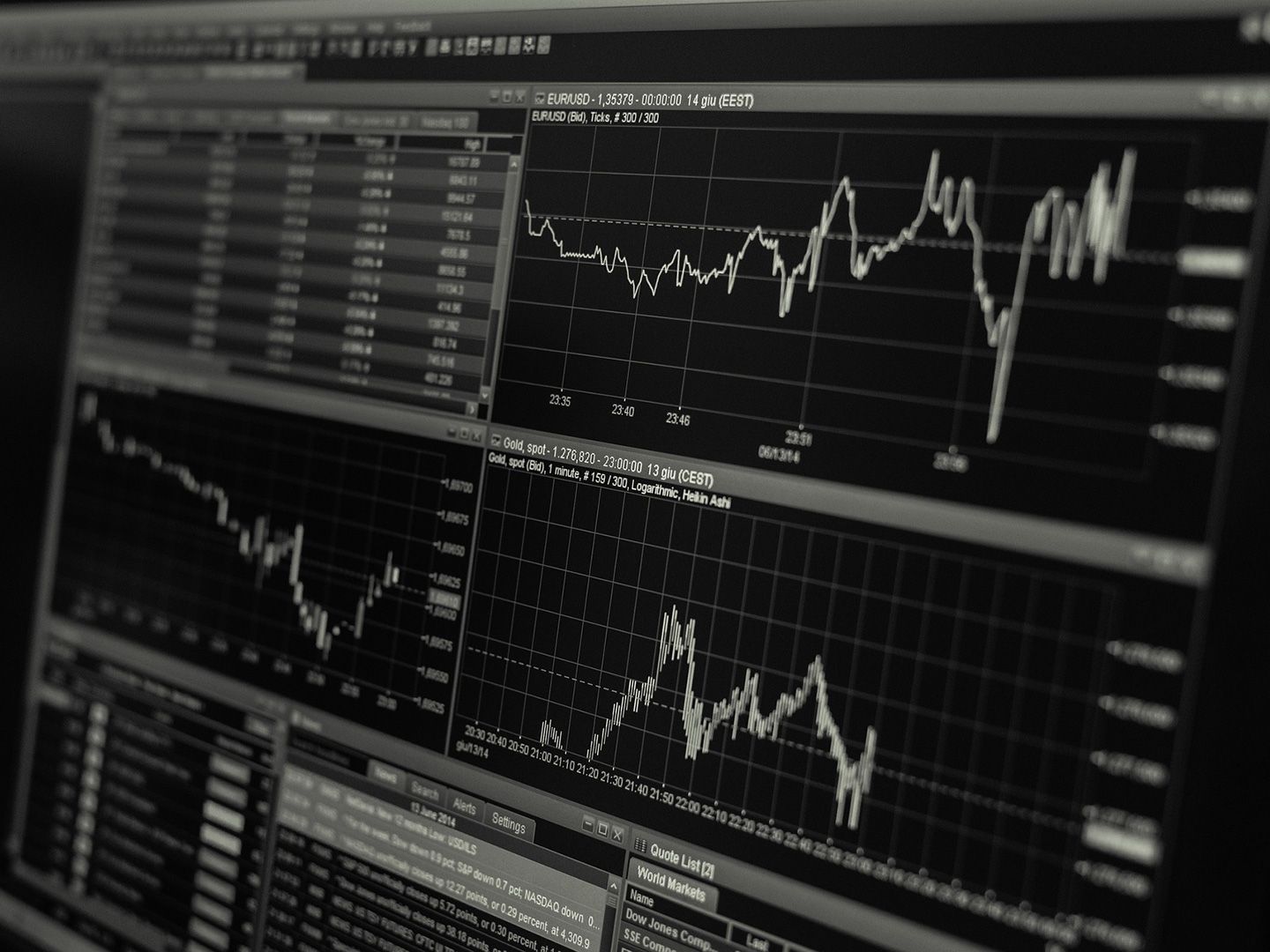 主要な暗号通貨は、月曜日にほとんど強気の勢いを示しませんでした